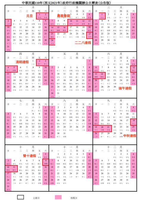 生日對照表|年齡計算器：西元民國農曆、實歲虛歲、生日計算歲數